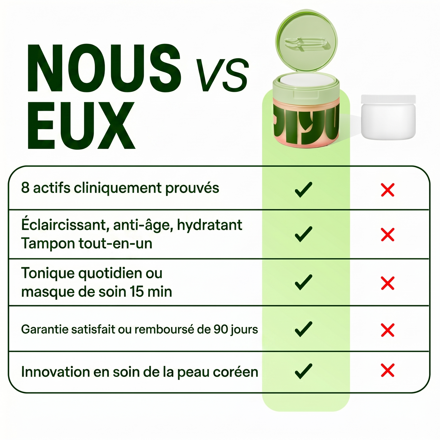 Pads Toner Renouvellement K8 — Jiyu by Omaya