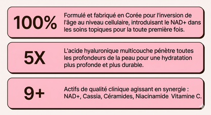 Crème Hydratante Anti-Âge NAD+ — Jiyu by Omaya