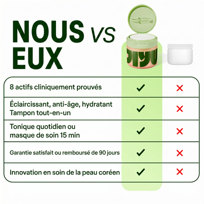 Pads Toner Renouvellement K8 — Jiyu by Omaya
