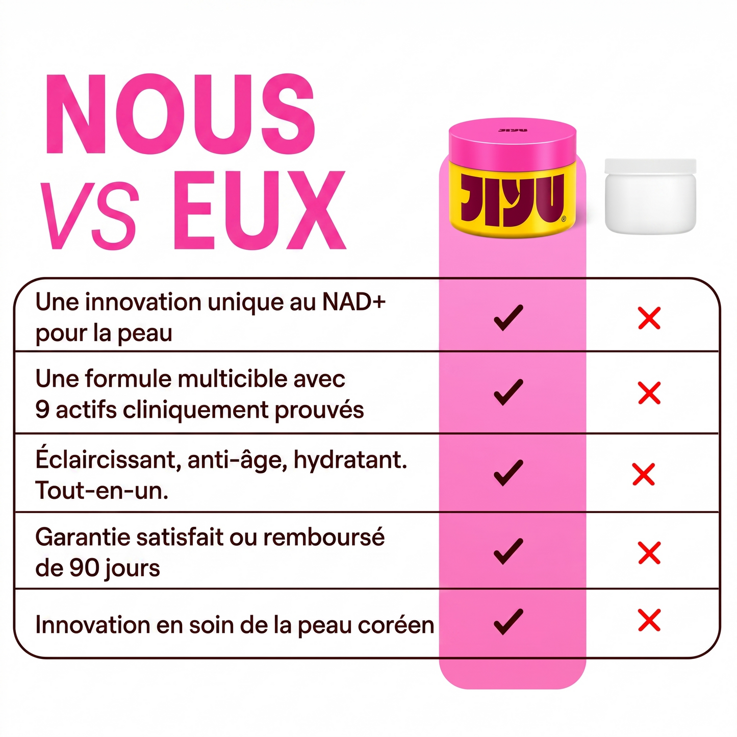 Crème Hydratante Anti-Âge NAD+ — Jiyu by Omaya